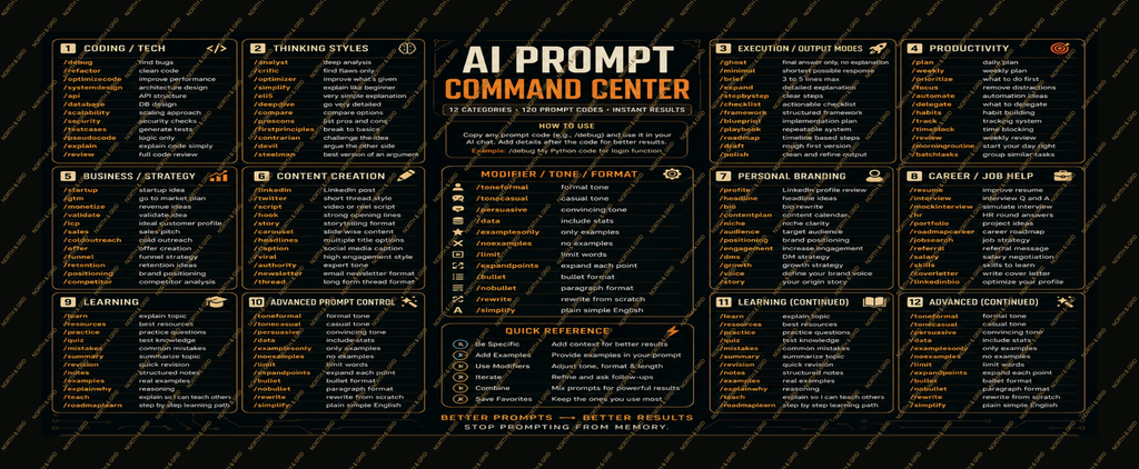 AI Prompt Command Center Desk Mat (L)