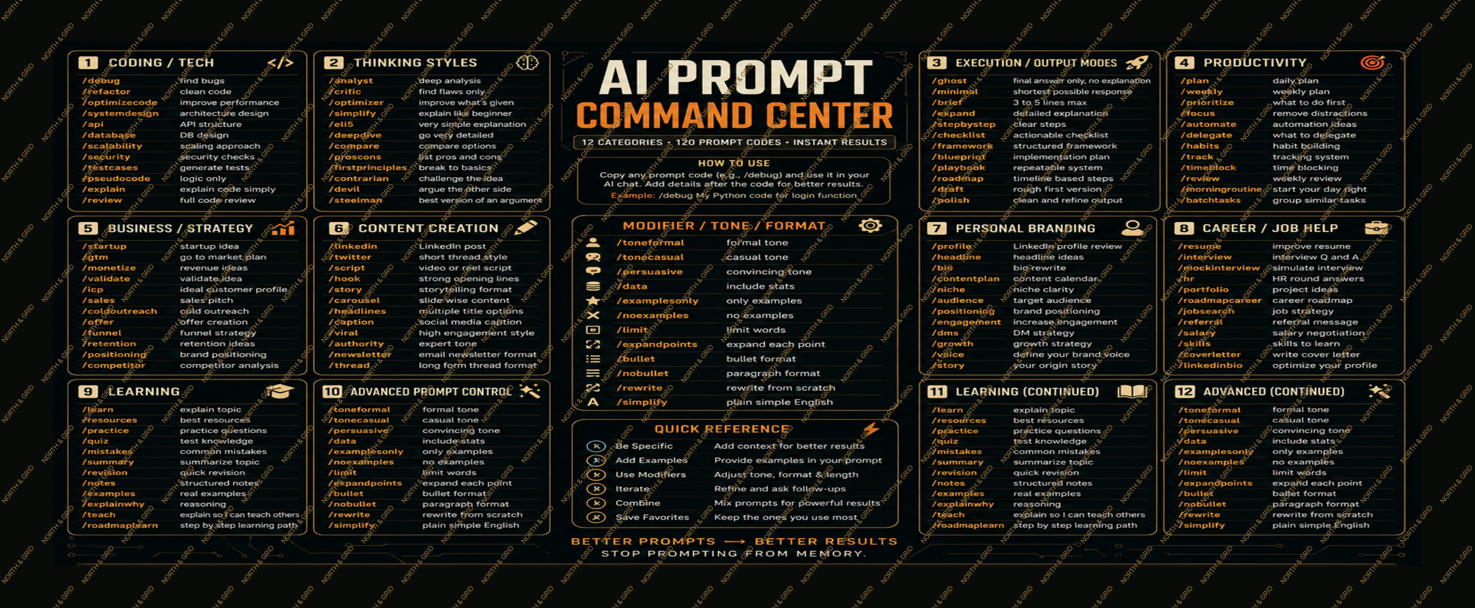 AI Prompt Command Center Desk Mat (L)