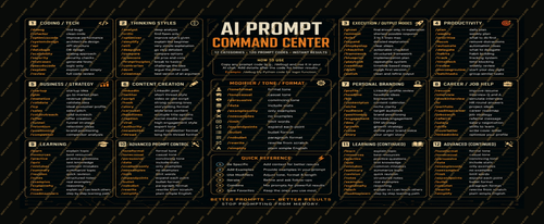 AI Prompt Command Center Desk Mat (L)